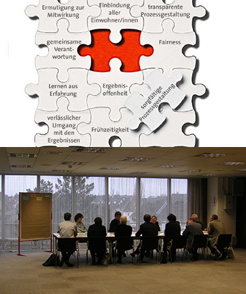 Evaluation von Beteiligungsprozessen in der Stadt Bonn